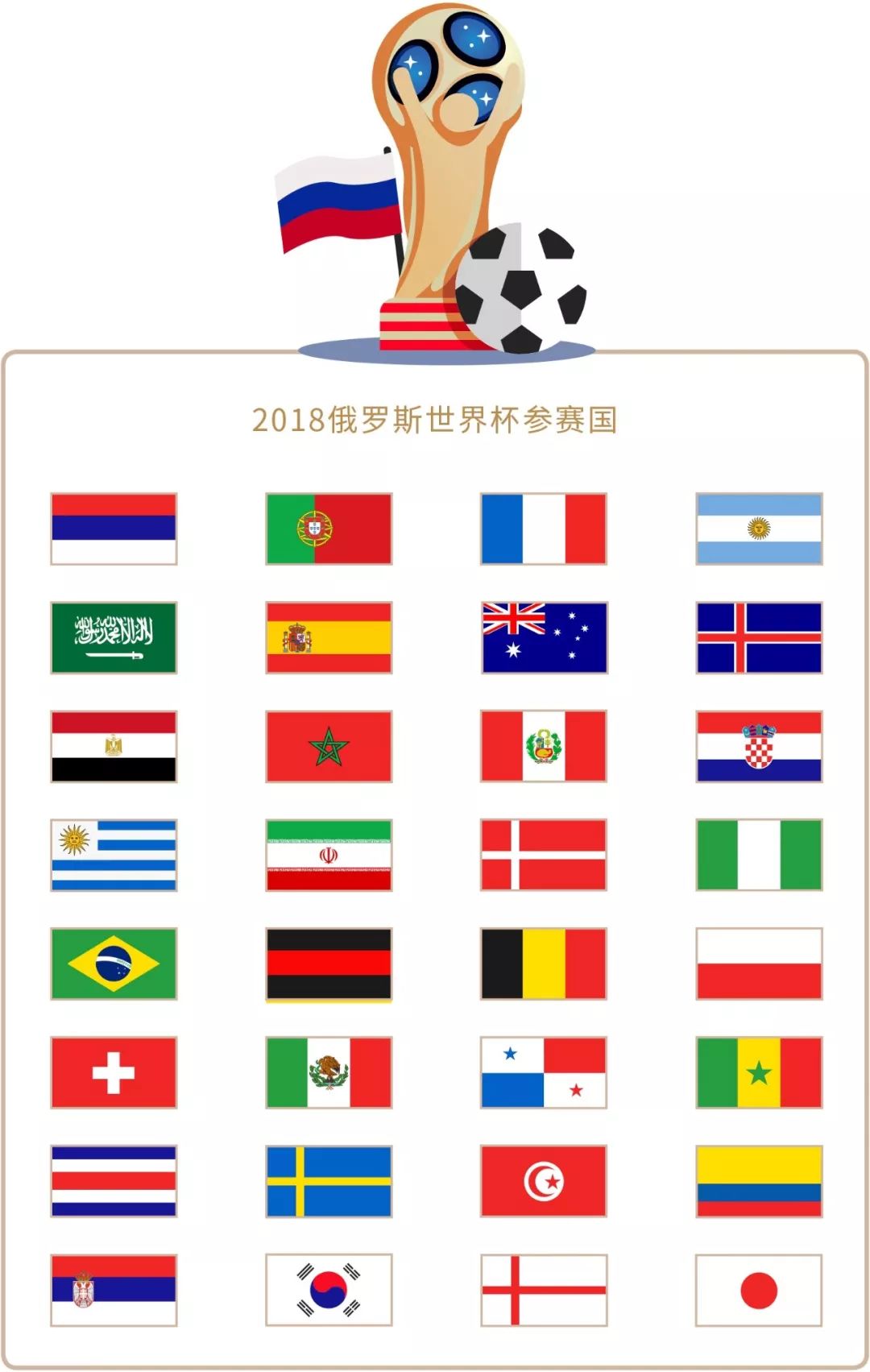 机会